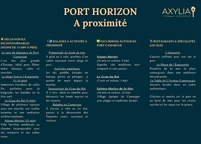 Apartamento Port Horizon - T3 Terrasse Vue Port Climatise Piscine Wifi Escale Port *